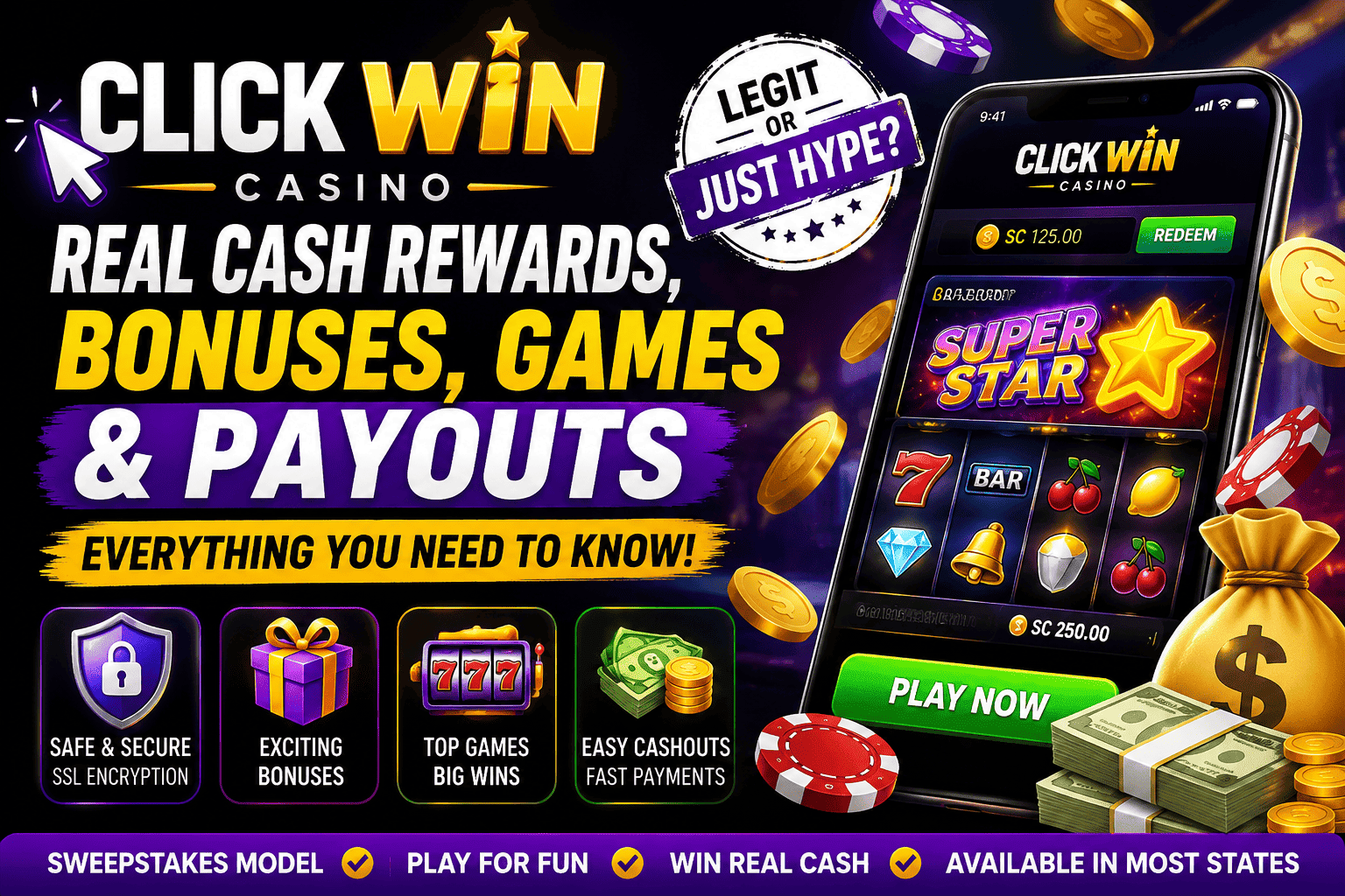 Click Win Casino guide showing bonuses, games, cash rewards, payouts, and secure sweepstakes features